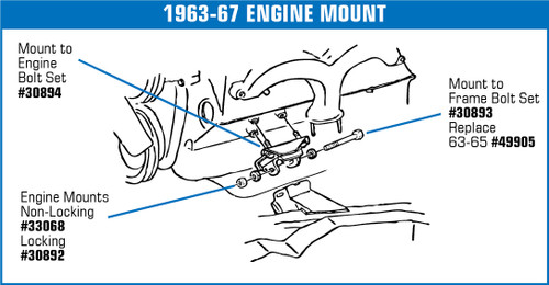 52680322-63-82-Chevrolet-Corvette-Schraubensatz-Motorhalter-1