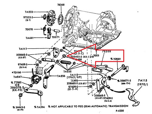 64-93 Ford Mustang Steuerwellendichtung für Automatikgetriebe