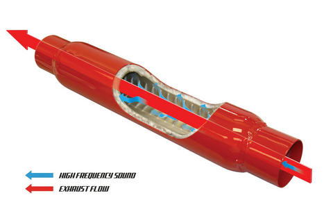 64-73 Ford Mustang Schalldämpfer - Flowtech - 3 1/2 "