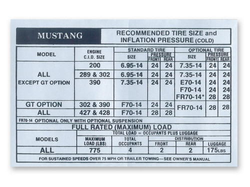 1968 Ford Mustang Aufkleber für Reifendruck Innen rechts
