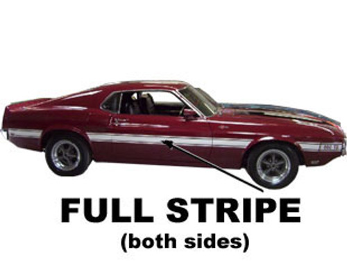 38010131-69-70-Shelby-Stripe-Kit-White-1