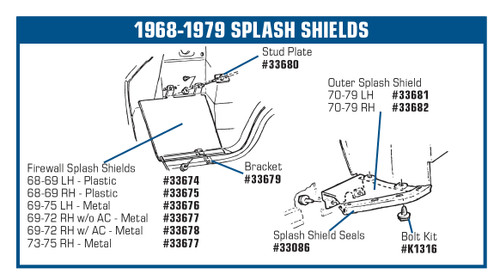 38019684-63-79-Chevrolet-Corvette-Spritzschutzblech-Kotfluegel-Dichtungen-1