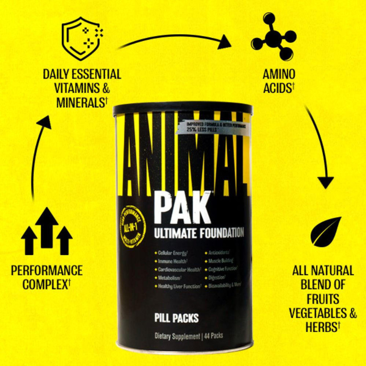 Animal Pak (44 Packs)