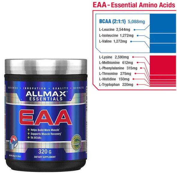 Allmax Nutrition Allmax EAA Unflavored 320 Grams 30 Servings 