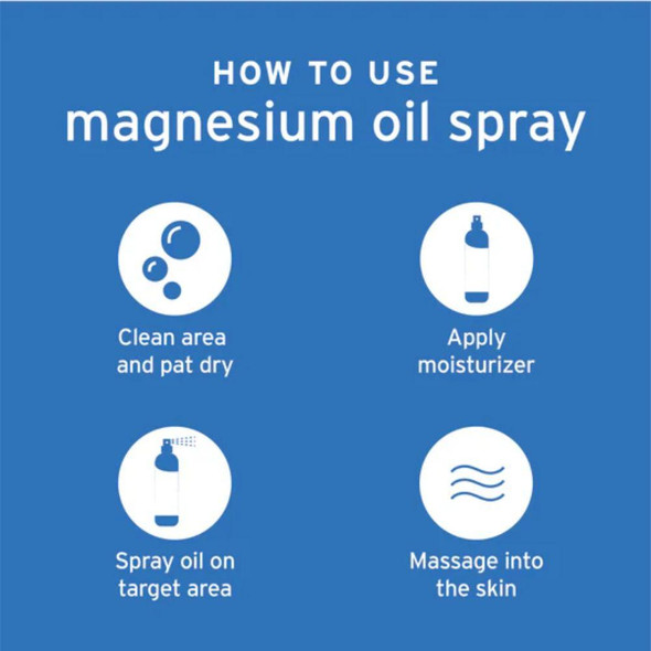  Life-Flo Pure Magnesium Oil Spray 8oz 