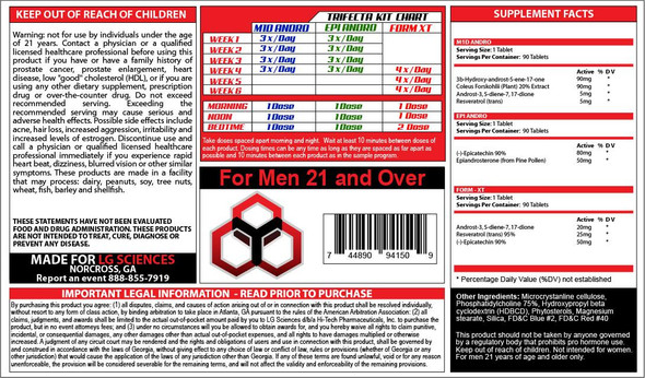  LG Sciences Trifecta Andro Kit 