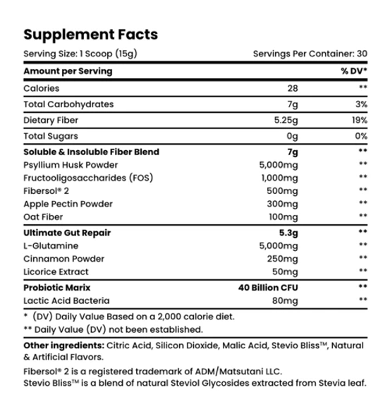 MySource Nutrition Co MySource Fiber G 30 Servings 