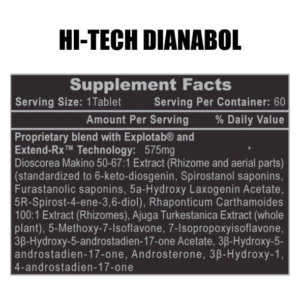 Anavar & Dianabol Stack