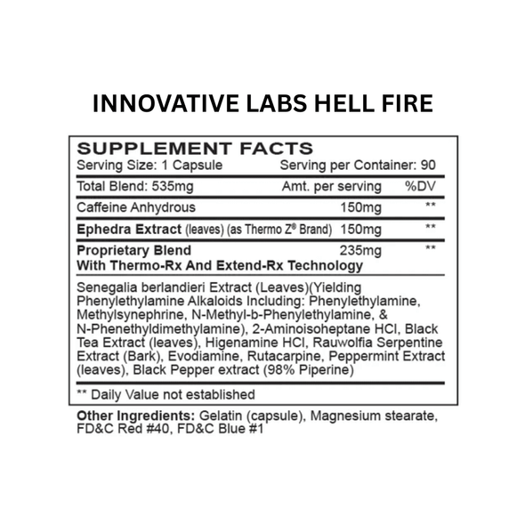 Best Price Nutrition Innovative Labs Summer Cutting Stack 