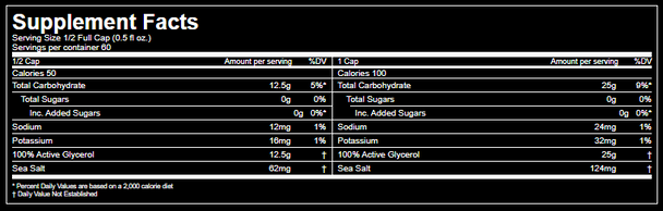 19 Gorilla Mode Supplement Facts 