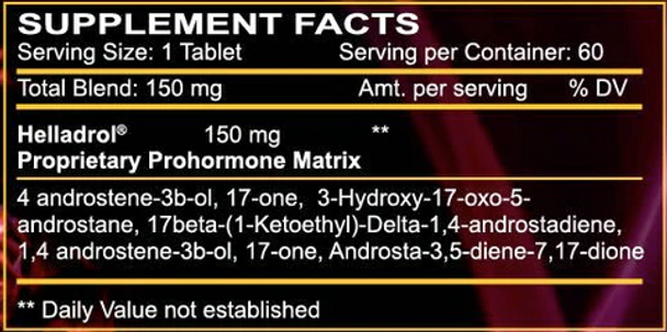 stacks The Anabolic Powerhouse Stack (60 Day Cycle) 