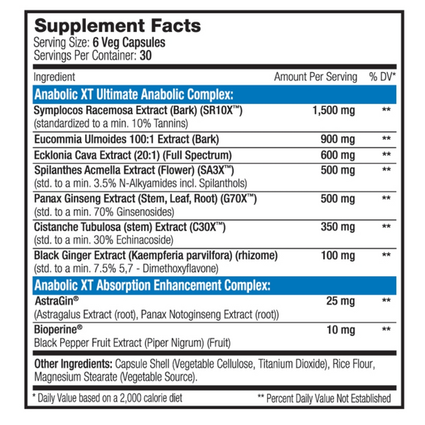  Serious Nutrition Solutions Anabolic XT 180 Veg Caps 