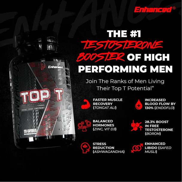  Enhanced Top T 120 Capsules 