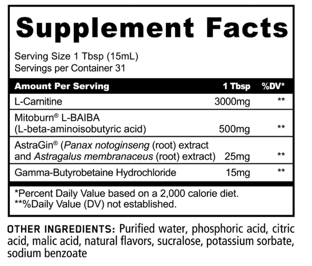  Panda Supps Burn Stim-Free Liquid Thermogenic 