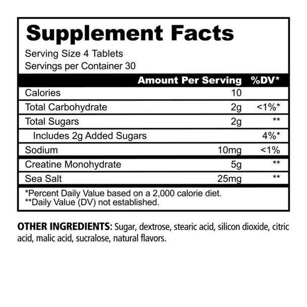  Panda Supps Creatine Bites 