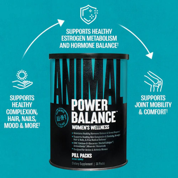 Universal Animal Power Balance Women's Wellness Pill Packs 30ct 