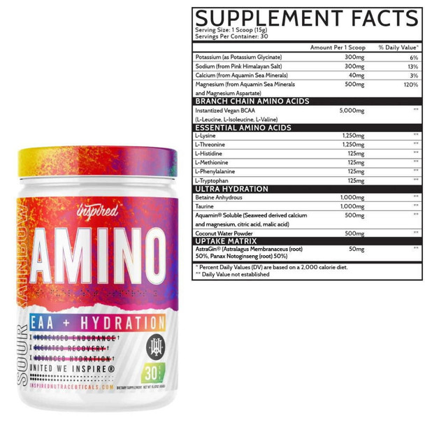 Inspired Nutraceuticals Inspired AMINO EAA+Hydration 30 Servings 
