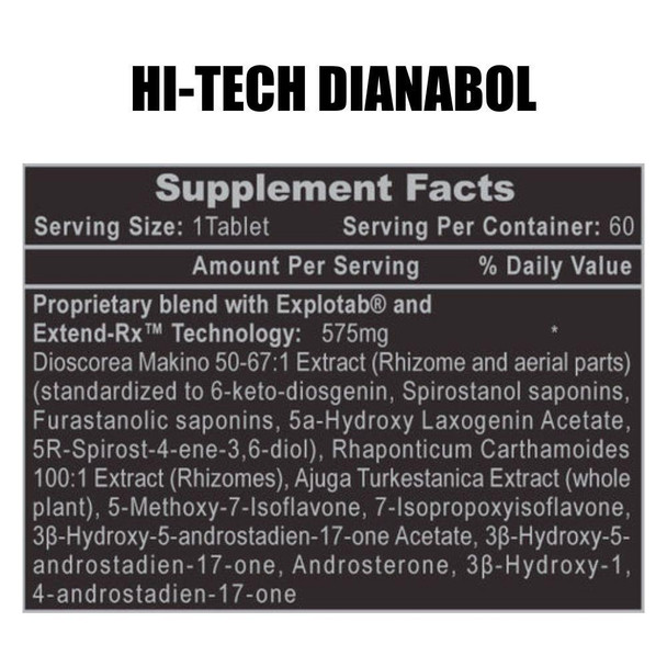 stacks Anavar & Dianabol Stack 