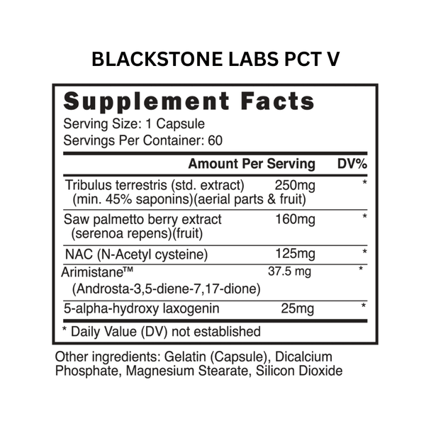  Blackstone Labs Elite Fire & Ice Stack 