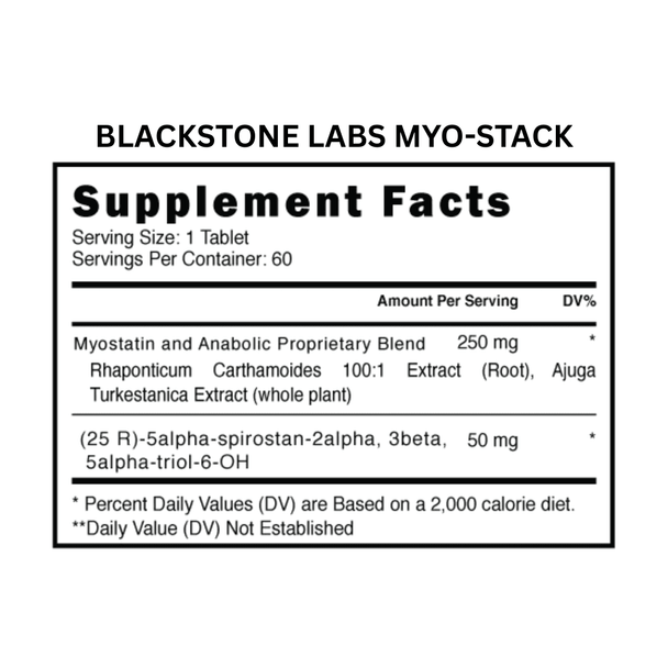 stacks Blackstone Labs Turkesterone & Ecdysterone Stack 