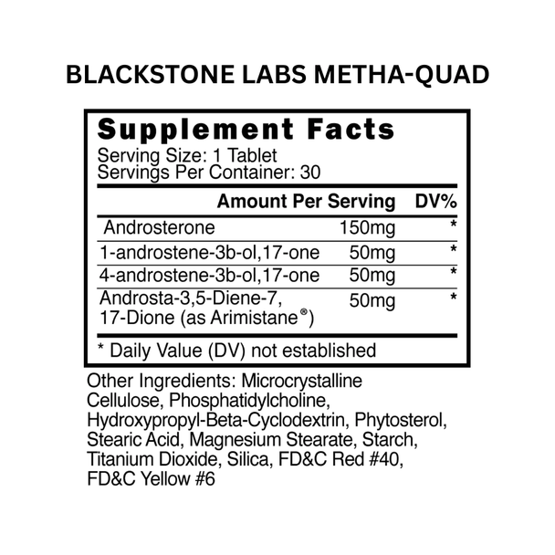 stacks Blackstone Labs Brutal Metha-Quad Stack 