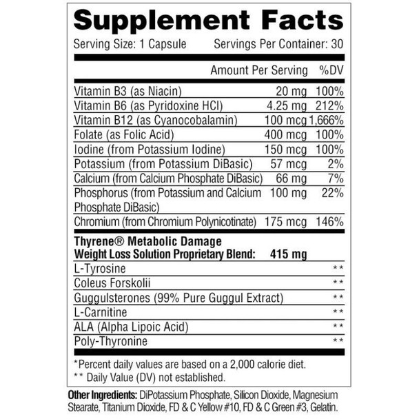Best Price Nutrition Metabolic Nutrition Synedrex & Thyrene Stack 