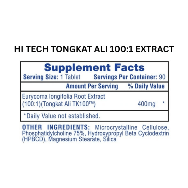 Best Price Nutrition Hi-Tech Max Testosterone Tongkat Ali Shilajit Stack 