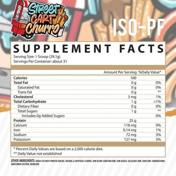  Inspired Nutraceuticals ISO-PF 2lbs 