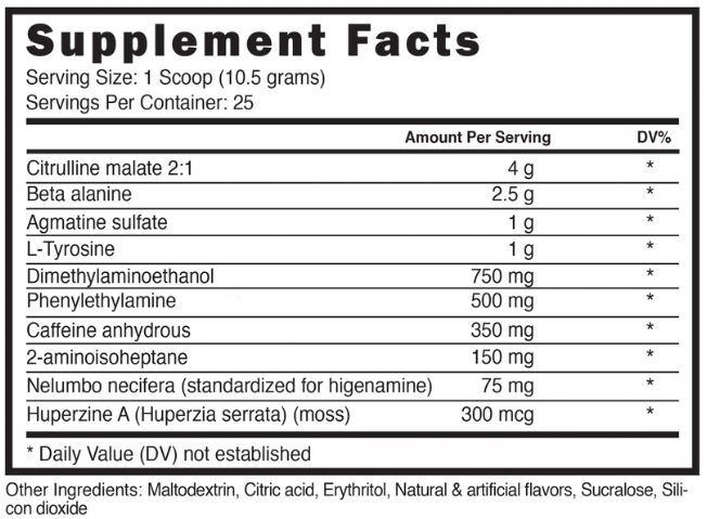 Blackstone Labs Dust-X Supplement Facts