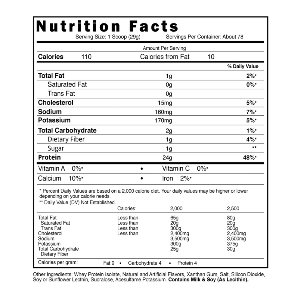 Blackstone Labs Isolation Supp Facts