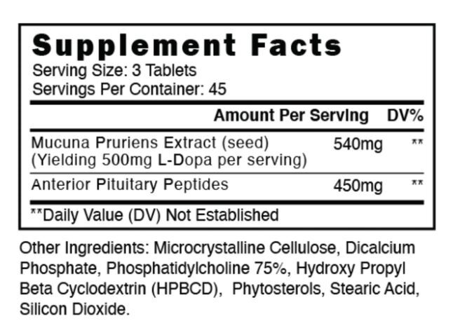 Blackstone Labs SST-1: GH 990mg 45 Servings Supp Facts