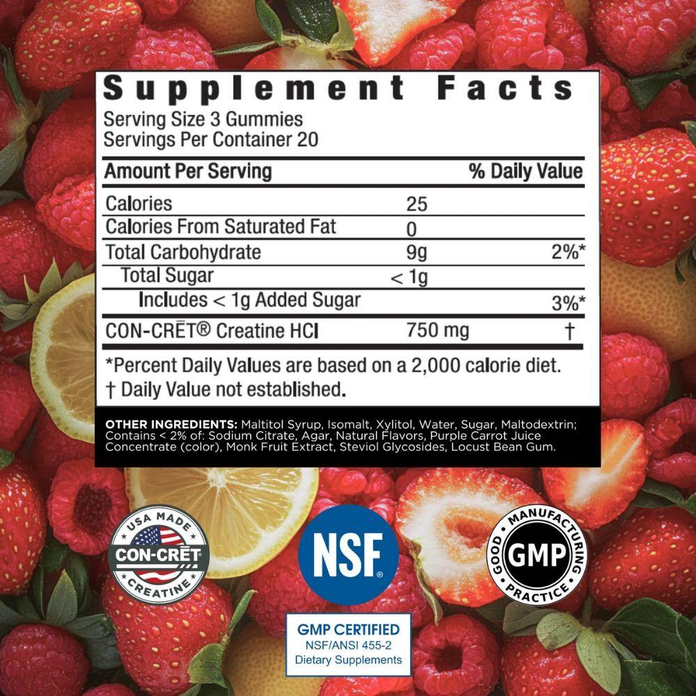 Warnings & Side Effects