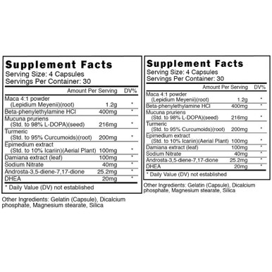 stacks No So Natty Women Prohormone Stack