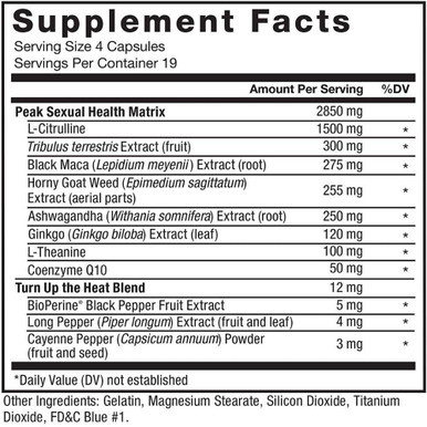 Force Factor Score 76 Capsules