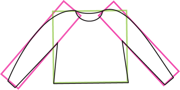 Image shows a schematic of a sweater with colored rectangles superimposed over the sleeves and over the body.
