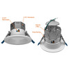 Envision 5/6" LED Retrofit Downlight