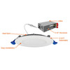Envision 3" Slim Round Downlight