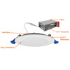 Envision 8" LED Round Slim Downlight