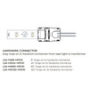 Core Lighting Tape Light Accessories