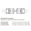 Core Lighting Tape Light Accessories