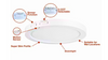 Envision SlimLine Surface Downlight
