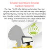 RAB FXLED Field-Adjustable Floodlight