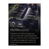 RAB MASI Field-Adjustable Canopy Light
