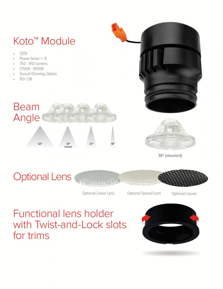 Elco Koto LED Module