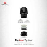 Elco Koto LED Module