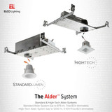 Elco Adler High Tech 2" IC Airtight New Construction Housing