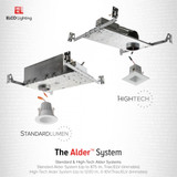 Elco Adler 2" Round LED High-Lumen Adjustable Light Engine