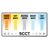 Elco 4" Round Reﬂector Insert with 5-CCT Switch & 3-Lumen Switch