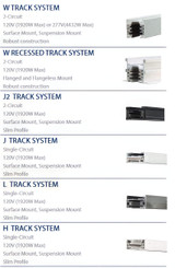 WAC Paloma LED512 9.5W W Track Luminaire