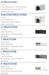 WAC Exterminator II 1035 H/J/L Track Luminaire